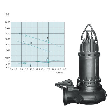 2014 New Lcpumps Submersible Sewage Pumps (50QZ12-1.1)